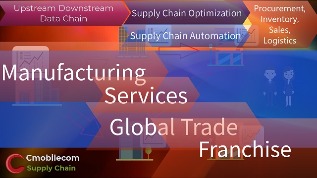 Supply Chain Industries